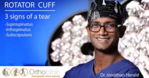 Rotator Cuff Tears Video